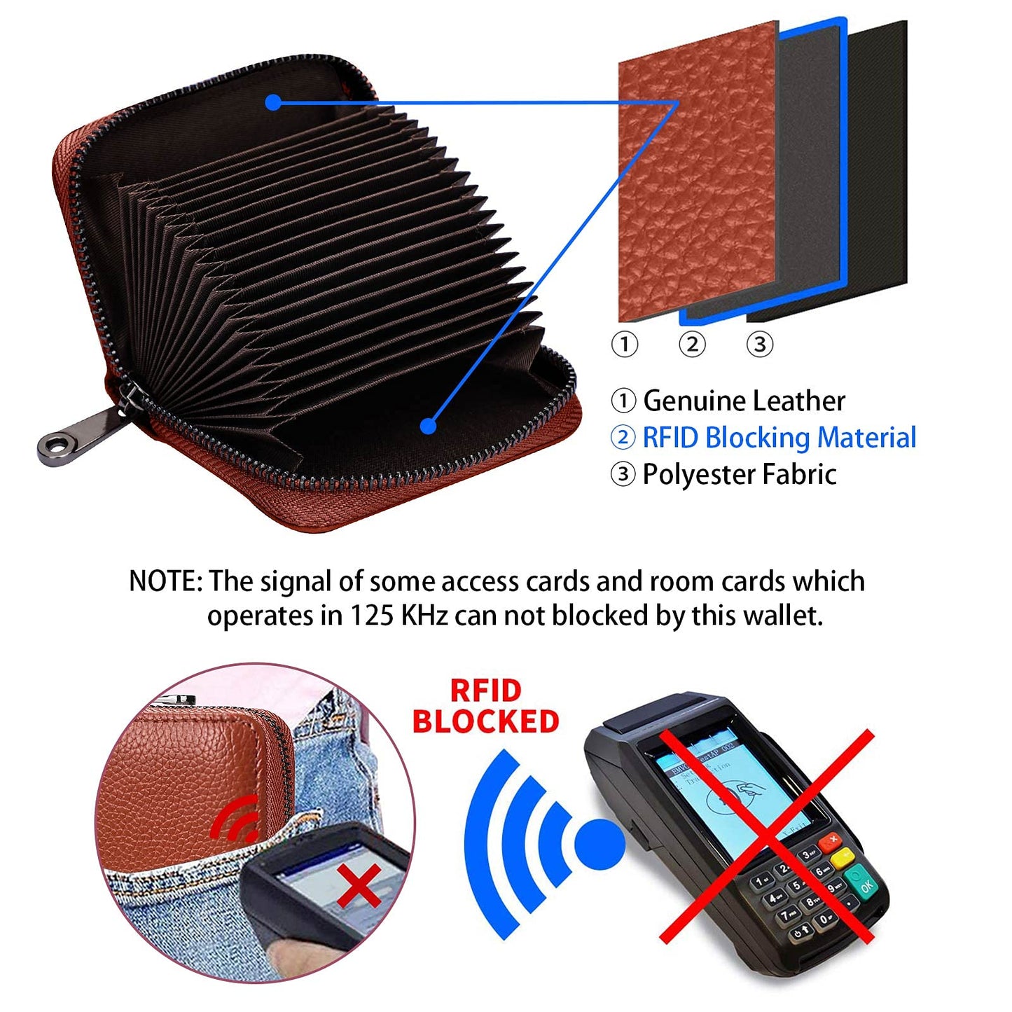 Linno RFID 20 Slots Credit Card Holder Genuine Leather Small Wallet for Women or Men with Zipper