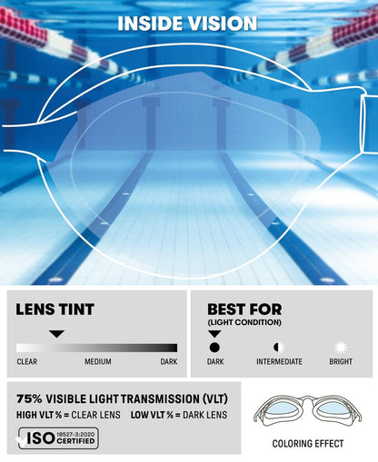 ARENA Unisex Adult Air-Speed Anti-Fog Racing Swim Goggles for Men and Women Special Air Seals Technology Mirror Lens, Yellow Copper/Blue