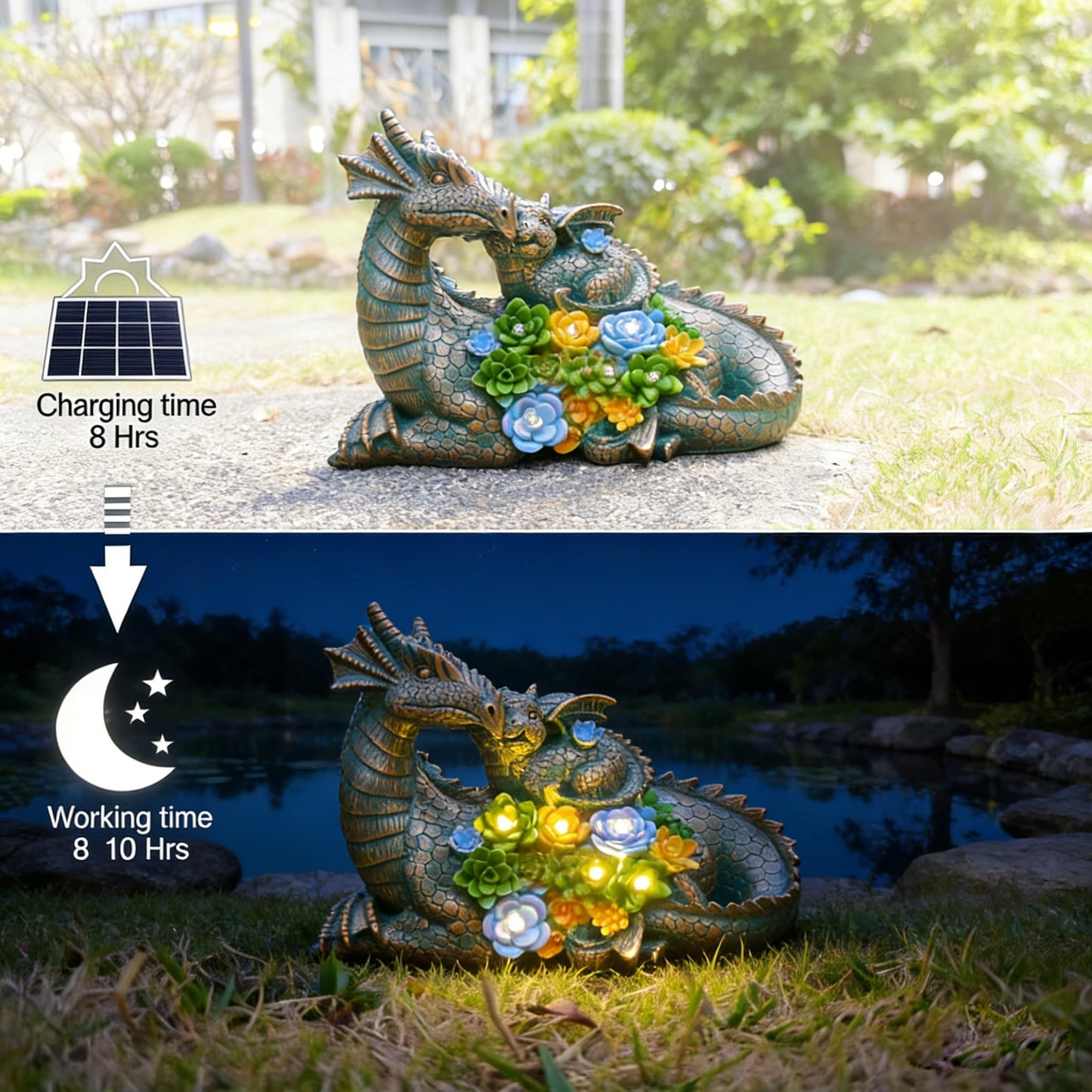 JOYBEE Dragon Solar Garden Statues Outdoor Decoration with Succulent and 6 LED Lights,Dragon Figurine Solar Lights Lawn Décor,Outside Statue Ornament for Patio, Balcony, Yard,Unique Gift for Mom