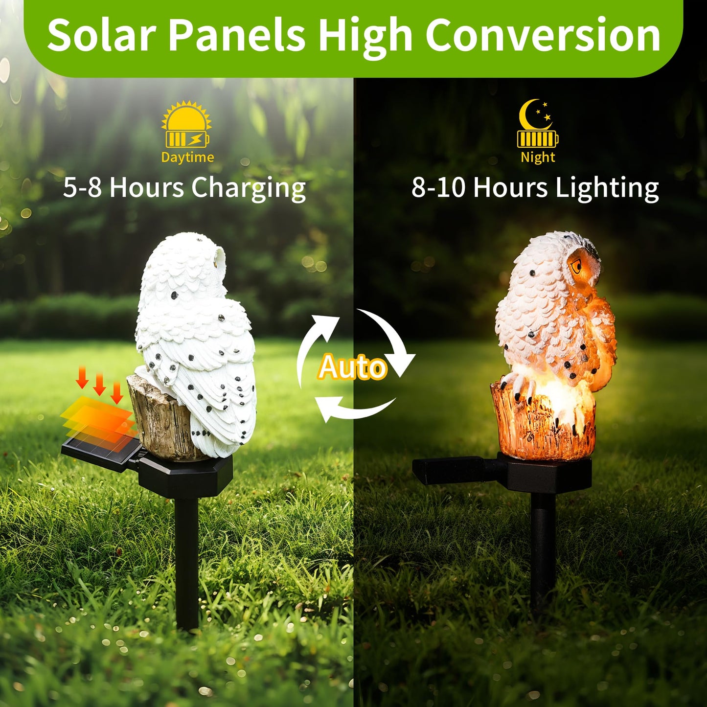XURLEQ Garden Solar Light Outdoor Decor, Solar LED Light with Stake, Waterproof for Walkway Courtyard Party Decoration, White and Black Owl