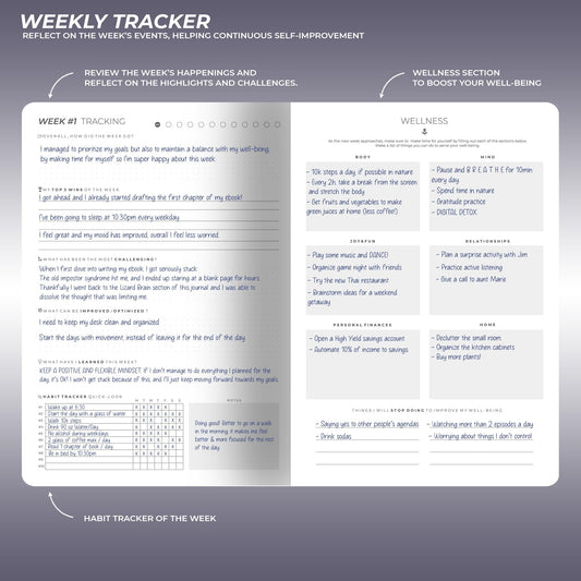 12 Week Focus Planner – High Performance Productivity Planner & Goal Planner | Undated Weekly and Daily Planning System with Habit Tracker | 7x10 Hardcover Project Planner