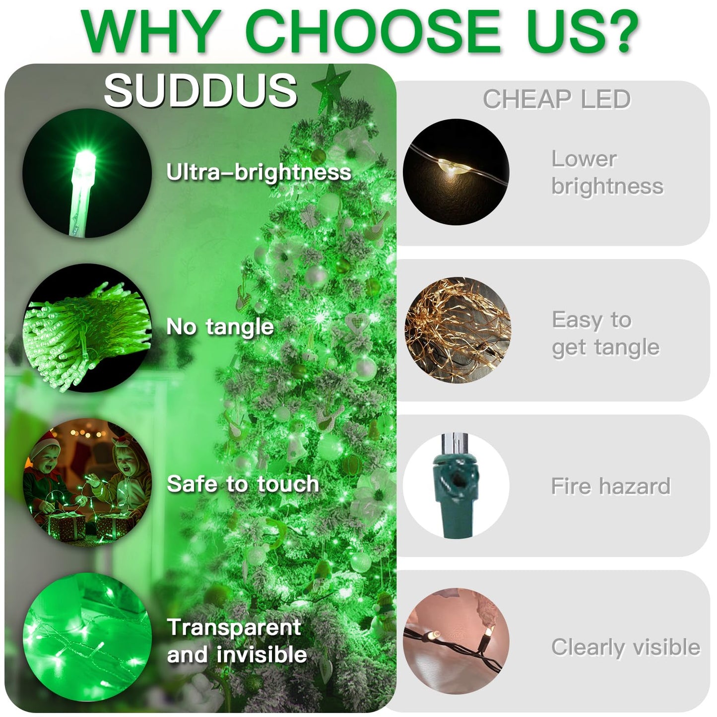 suddus Connectable Green Chirstmas Lights Outdoor with Remote, 66ft 200 LED String Lights Plug in Waterproof, Dimmable Clear Wire Fairy Lights for Xmas Tree,Halloween,Garden,Porch,Party,Dorm Decor