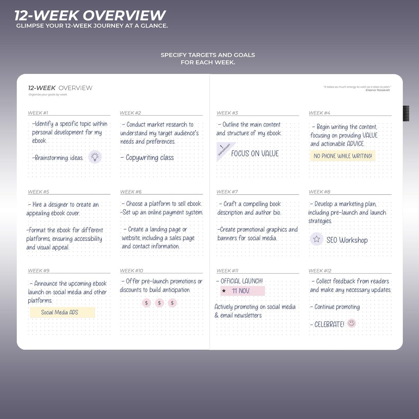 12 Week Focus Planner – High Performance Productivity Planner & Goal Planner | Undated Weekly and Daily Planning System with Habit Tracker | 7x10 Hardcover Project Planner