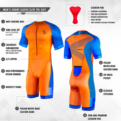 Synergy Triathlon Tri Suit - Men's Elite Short Sleeve Trisuit Cycling Skinsuit (USA, Medium)