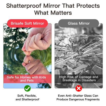 brisafe 71" x 80" (2pcs 71" x 40") Full-Length Wall Mirror – Ultra-Light, Shatterproof Nano Material, Easy Install – Gym, Dance Studio, Home & Yoga – 10 lbs/pc, Cuts Commercial Insurance Costs 60%
