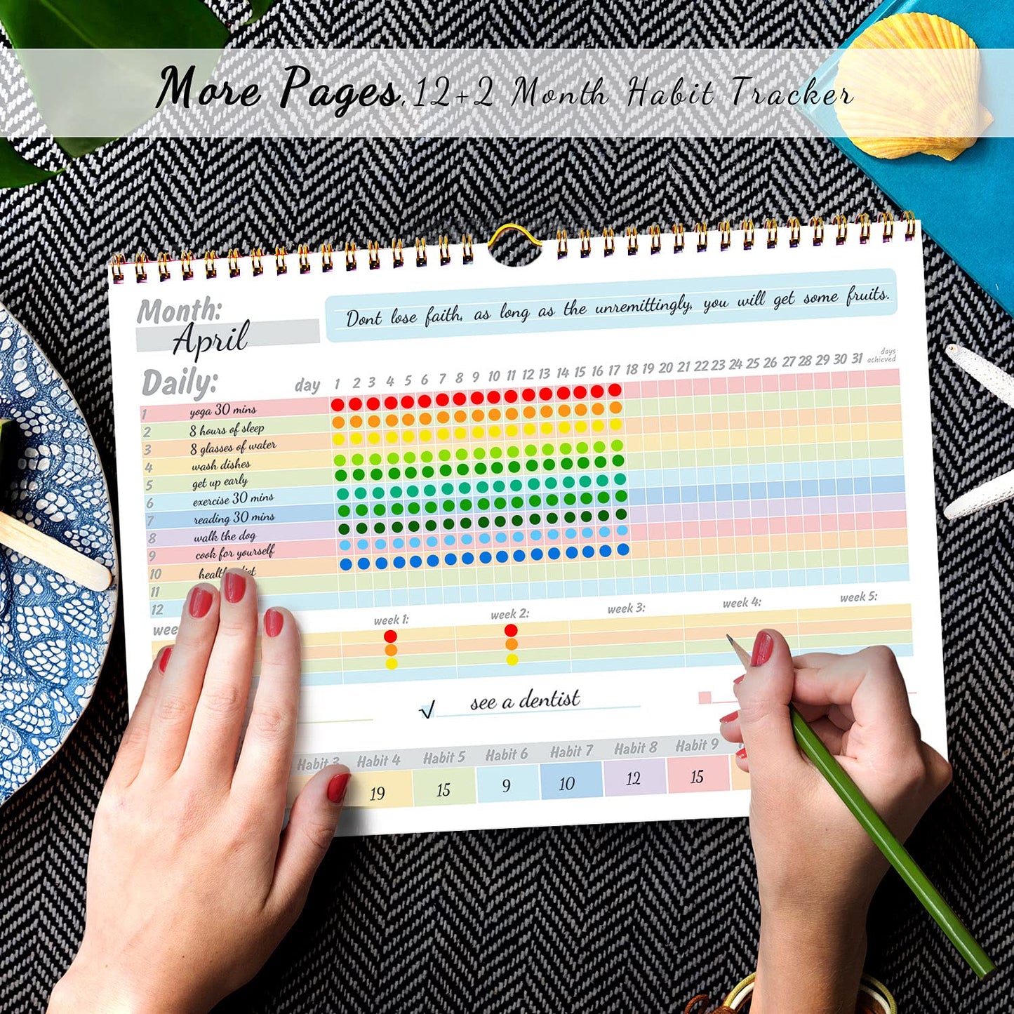 gisgfim Habit Tracker Calendar Motivational Habit Tracking Journal Inspirational Goal Planner with Spiral Binding Beautiful Weekly Undated 12+2 Month Journal