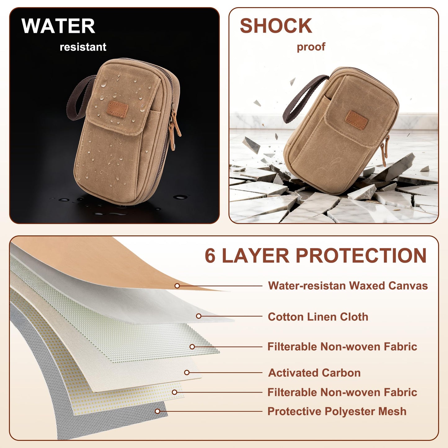 Yarwo Diabetic Supplies Travel Case for Men, Waxed Canvas Diabetes Storage Smell Proof Bag with Leather Clip for Glucose Monitor, Insulin Syringe, Test Strips, Lancets & Diabetic Care Kits (BAG ONLY)