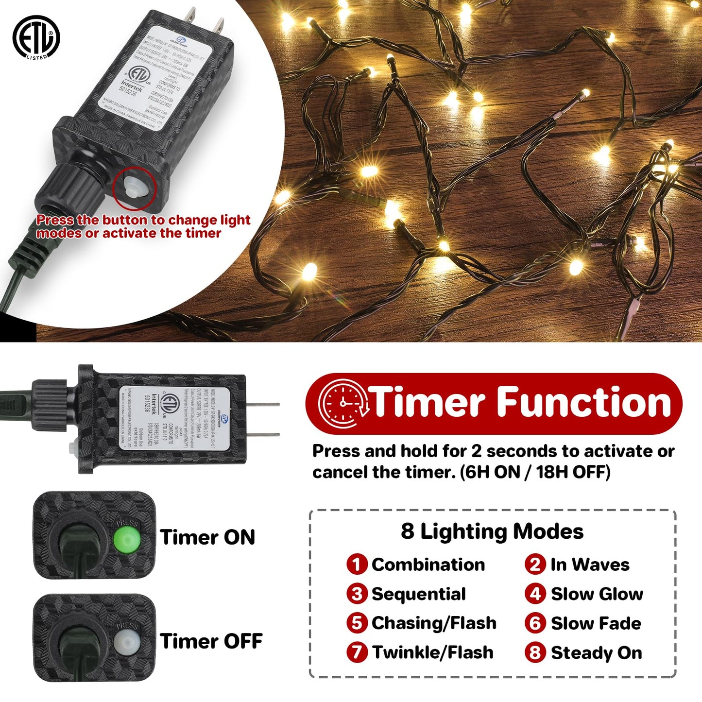 2Pack Connectable Total 132Ft 400 LED Christmas Lights with Timer, Green Wire Fairy Starry String Lights Plug in, 8 Modes and Memory, forIndoor Outdoor Xmas Tree Wedding Party Decoration,Warm White
