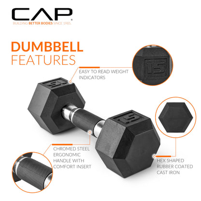 CAP Barbell 20 LB Rubber Coated Hex Dumbbell Hand Weight with Padded Grip - Pair | Comfort Grip