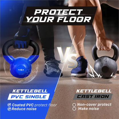 Yes4All Kettlebell, 10 lb Vinyl Coated Cast Iron Kettlebell Set of 2 for Home Gym Exercises, Heavy Weights Gym, Fitness, Full Body Workout Equipment, Push up, Grip, Strength Training - Blue