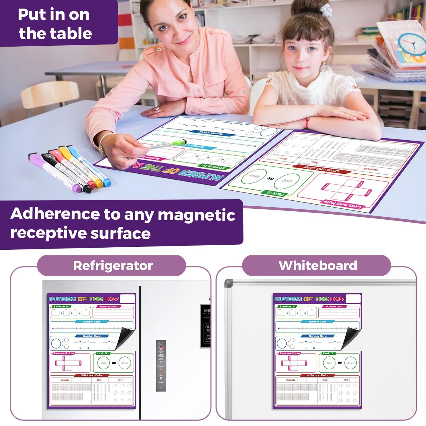 KIKIGOAL 21.5"x17" Magnetic Draw and Write Paper,Dry Erase Handwriting Lined Paper for Classroom Whiteboard, Writing Chart Page Teacher Must Have Homeschool Teaching Supplies (Number)