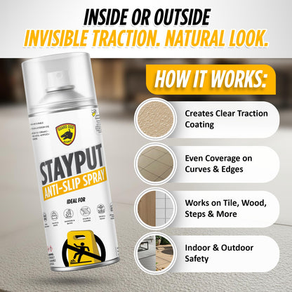StayPut Anti-Slip Spray 15.2 fl oz (1-pack), Clear Invisible Traction Coating for Tile, Wood, Concrete, Fast-Drying Non-Slip Coating for Shower Floor, Steps, Decks, Pool Areas, Indoor, Outdoor Use (80–120 sq ft Coverage)