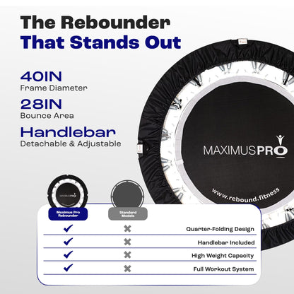 Maximus PRO Folding Rebounder Fitness Trampoline | Voted #1 Indoor Mini Exercise Trampoline for Adults with Bar | Best Home Gym for Fitness & Lose Weight | Free Storage Bag, Resistance Bands, Awesome