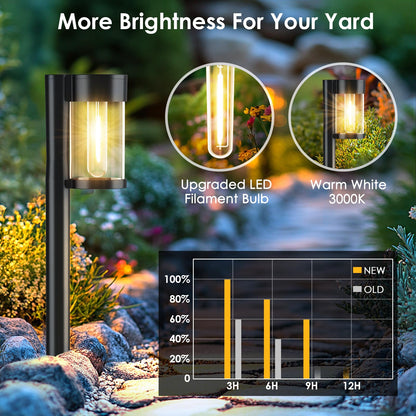 Mancra Solar Lights Outdoor, 10 Pack Glass Metal Solar Pathway Lights Outdoor Waterproof Garden Decor for Outside Yard Patio Lawn Walkway Driveway