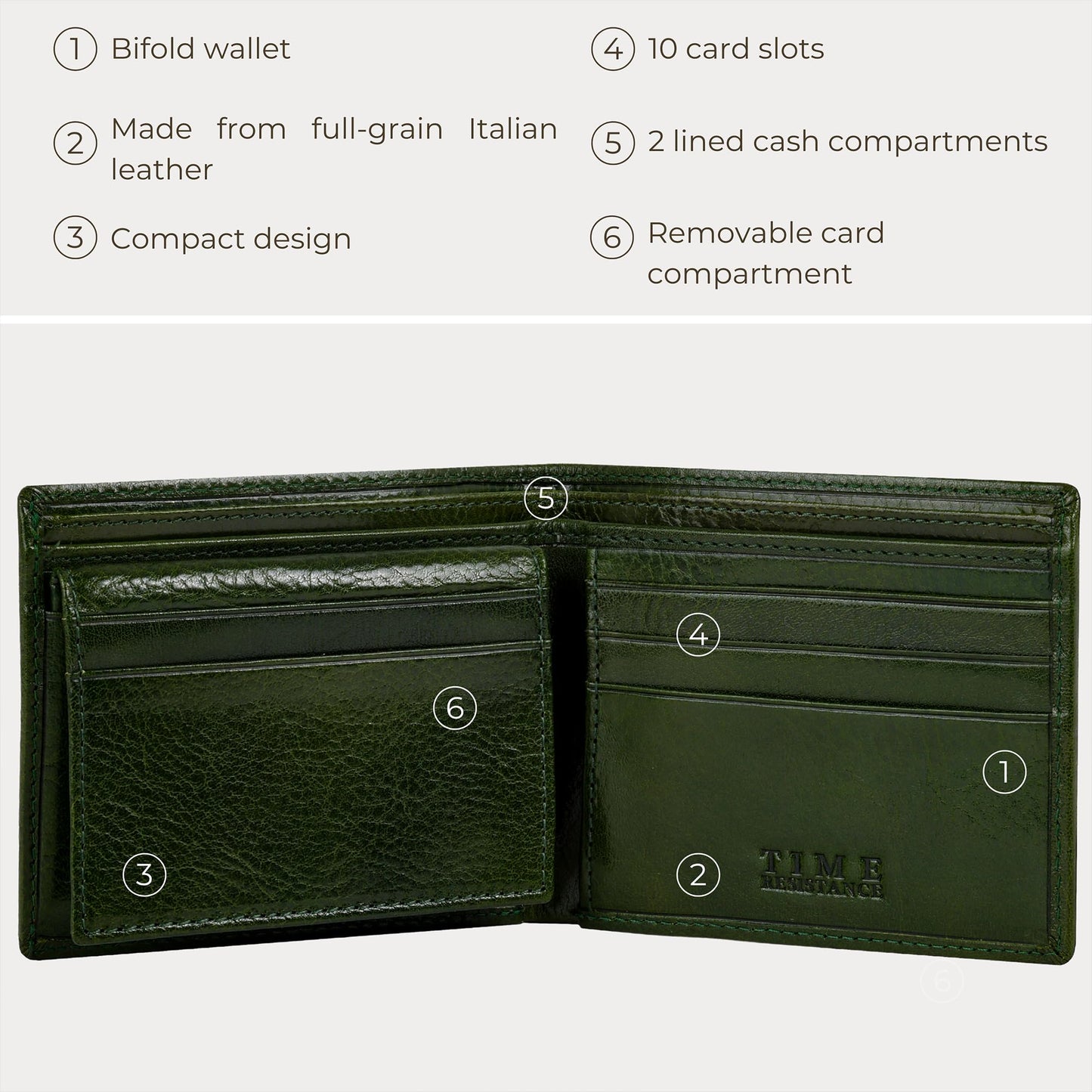 Time Resistance Leather Wallet – Italian Handmade Minimalist Design Wallet - Billfold Credit Card and Cash Holder (Green)