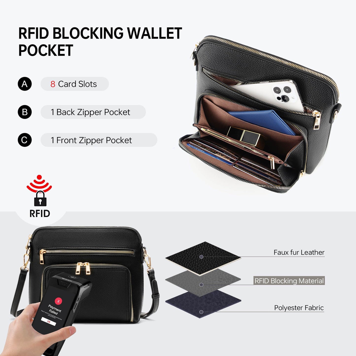 Goinsound RFID Crossbody Bag for Women Crossbody Purses for Women with Built in Wallets Black