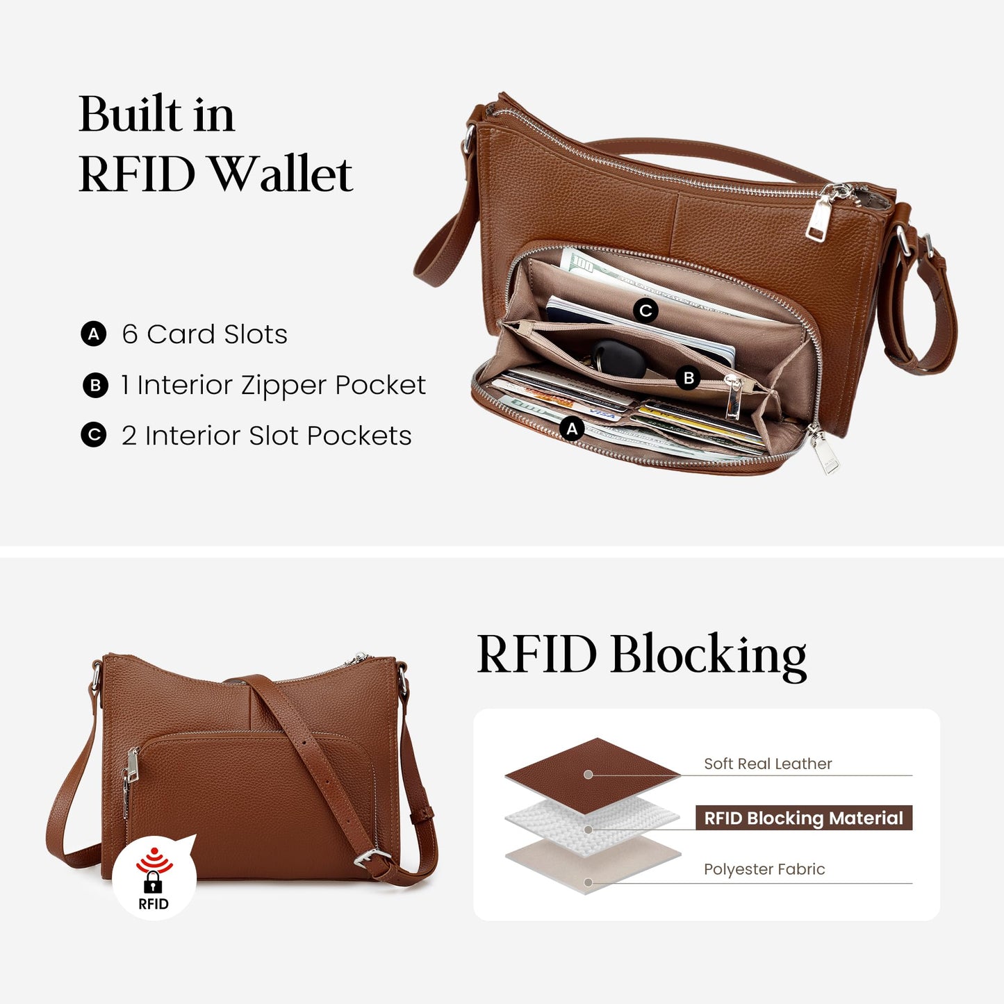 befen Real Leather Crossbody Purse for Women, Women's Small Leather Purses Cross Body Bag with Built in RFID Blocking Wallet Cognac Brown