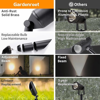 Gardenreet Brass Landscape Lighting - Black Low Voltage Outdoor Spotlights, Wired LED Uplights 12V, Waterproof Spot Lights for Outside Trees Without MR16 Bulb (4 Pack)
