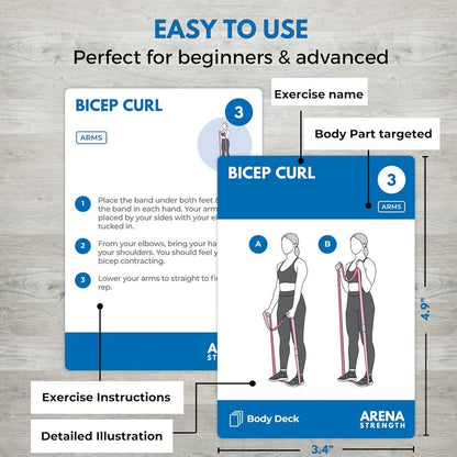 Strength Workout Cards - Instructional Fitness Deck for Booty Band Exercises | Beginner Resistance Band Guide