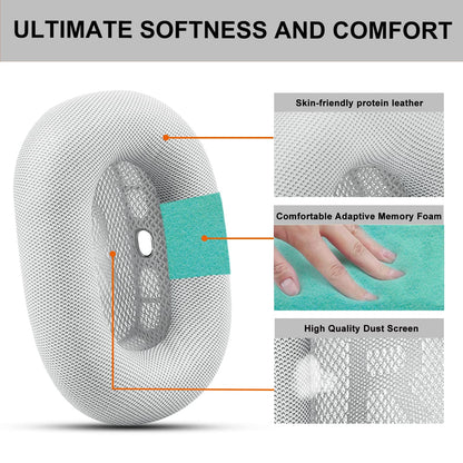 Premium Replacement Ear Cushions for Apple AirPods Max Headphone, Protein Leather Memory Foam Earpads (Leather-White)