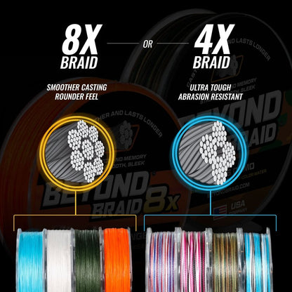 Beyond Braid Blackout No Fade 8X 300 Yards 50LB