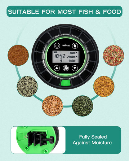 Petbank Automatic Fish Feeder for Aquarium - Moisture-Proof and Precision Feeding Betta Vacation Feeder, USB Rechargeable Auto Fish Food Dispenser with Timer,LCD Display