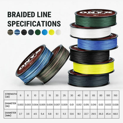 Piscifun Onyx Braided Fishing Line Advanced Superline Braid Lines 300Yd 15lb White