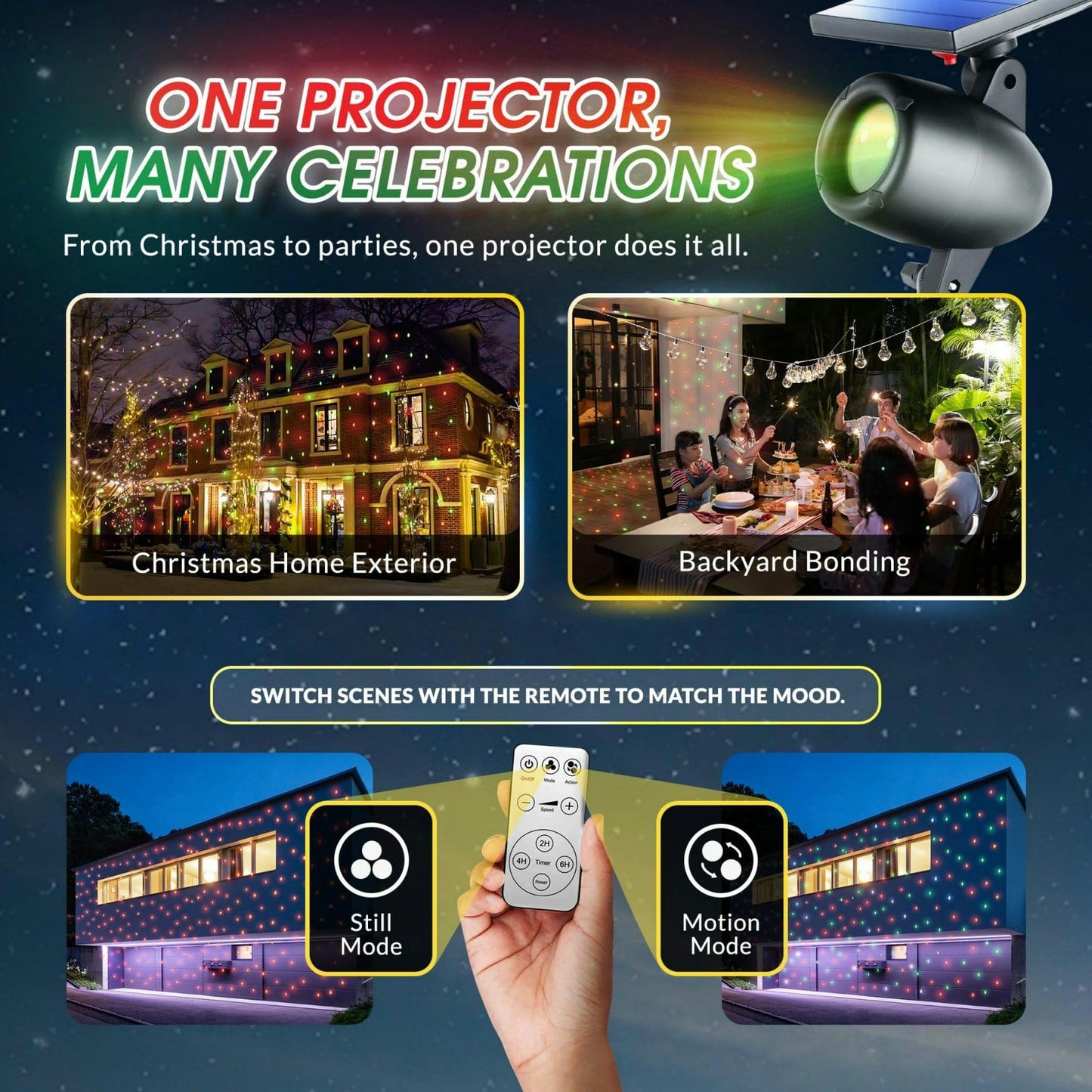 Outdoor Christmas Projector Laser Light, Solar Powered - STARTASTIC Christmas Lights, Covers 600 Sq Ft, Waterproof, Easy Installation, Auto-On, Wireless Remote Control, 5 Modes, House, Yard, Party