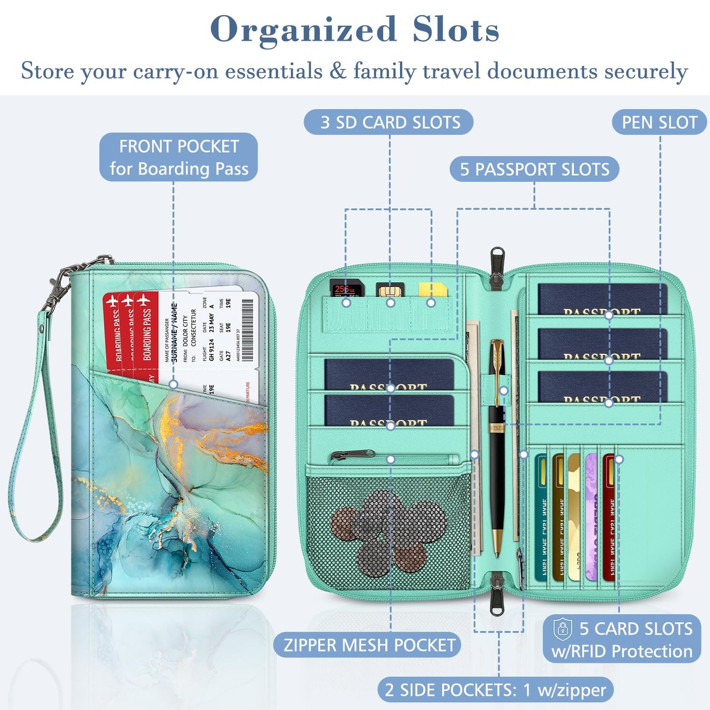 Fintie Family Passport Holder Wallet, RFID Blocking Travel Document Organizer Clutch Bag Credit Cards Case Cover for Women Men, Emerald Marble