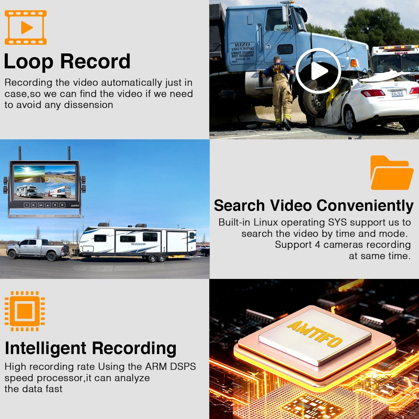 RV Backup Camera Wireless Easy Install: Plug & Play for Furrion Pre-Wired RVs - 7″ HD Touch Key Monitor, 1080P DVR, 4-Channel Split-Screen, Night Vision, IP69K Waterproof AMTIFO A7