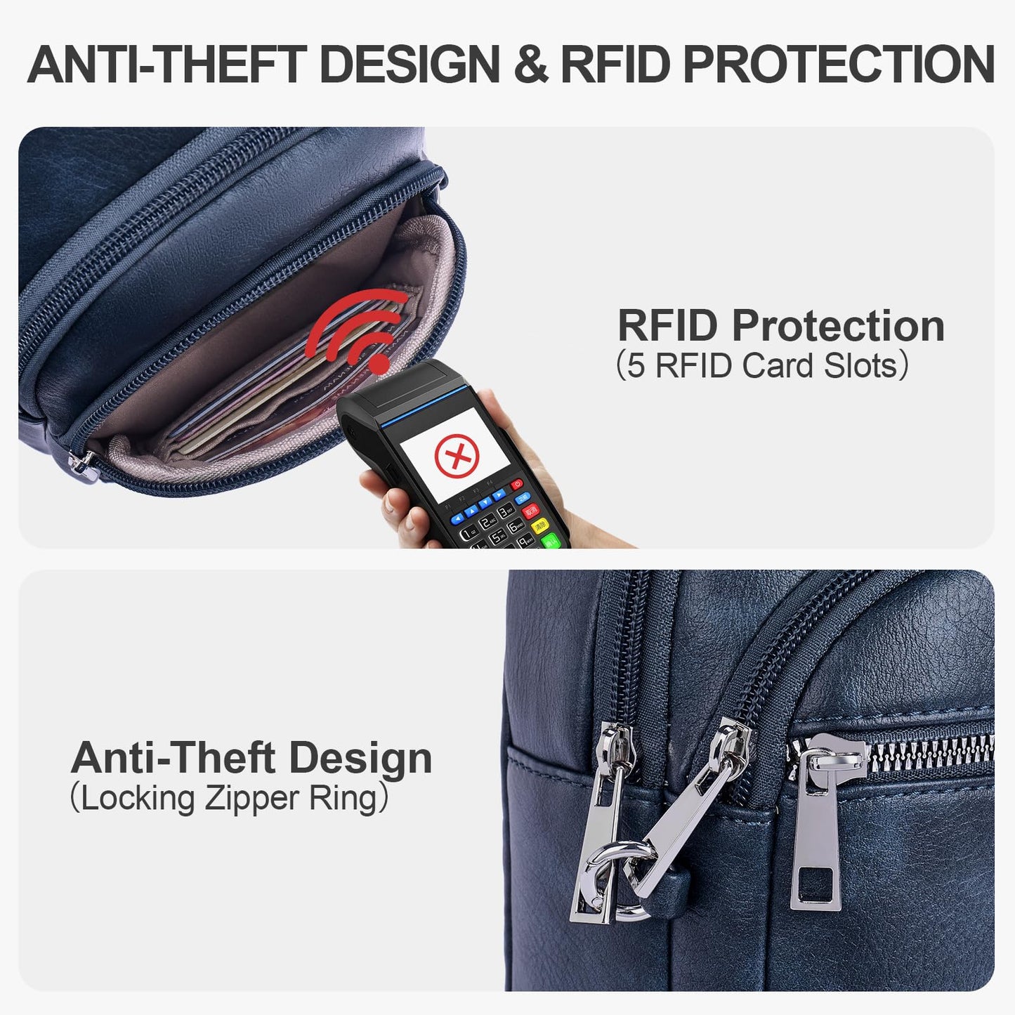 Lexiyat Anti Theft Crossbody Bags for Women Travel Chest Sling Bag Leather RFID Purse Fanny Pack Blue