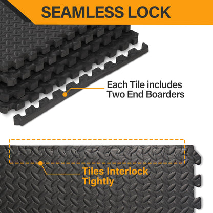 ZENY Puzzle Exercise Mat, 0.75'' Thick EVA Interlocking Foam Floor Tiles, Workout Mat Gym Flooring for Home Gym, 24 in x 24 in x 3/4 in, 24 Tiles, Cover 96 sq.ft (3/4'' Thickness, 24 Tiles 96 sqft)