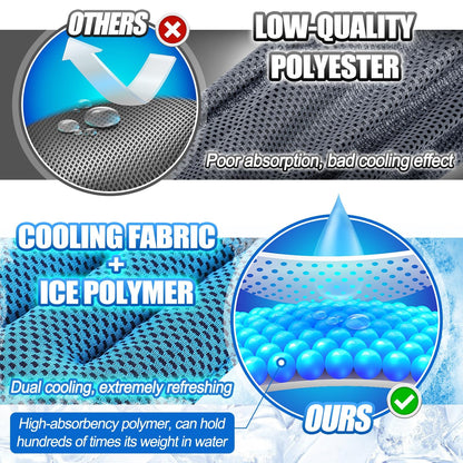 3 Pcs Cooling Neck Wraps - Cooling Towels with Ice Polymer, Breathable Soft Neck Coolers for Summer Heat Sports Gym Workout Men Women Gifts