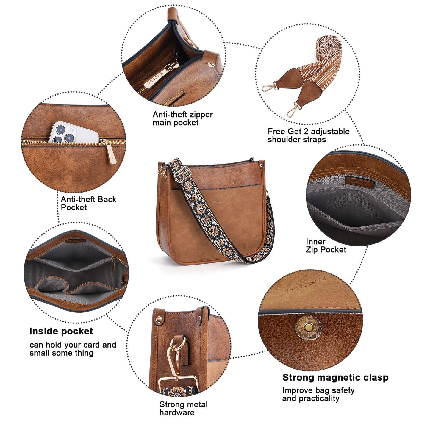 HKCLUF Crossbody Bags for Women Trendy Vegan Leather Hobo Handbags With 2PCS Adjustable Guitar Strap Crossbody Shoulder Bag Purse For Women(Stitching Brown)