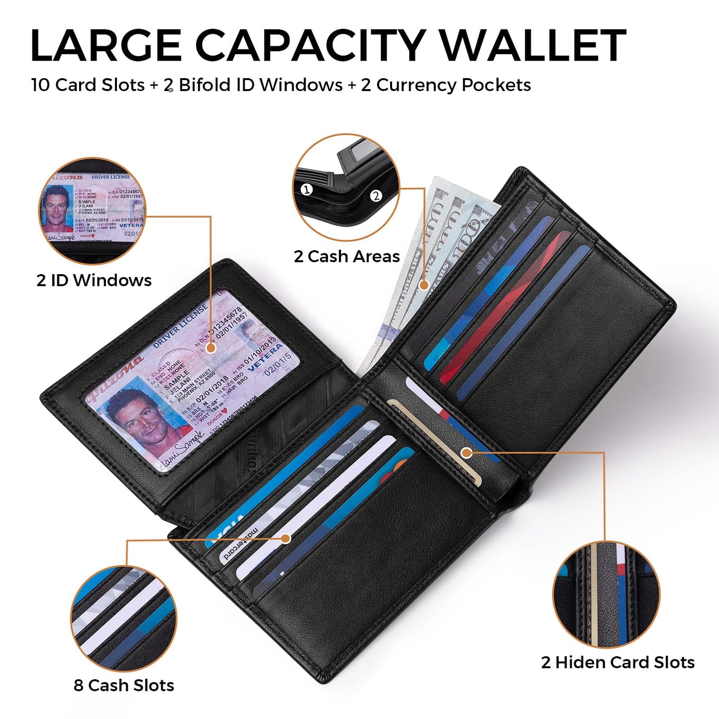 RUNBOX Leather Wallet for Men, Genuine Leather Mens Wallet Bifold Rfid Blocking with 12 Cards and 2 ID Windows, Minimalist Wallet for Men with Gift Box
