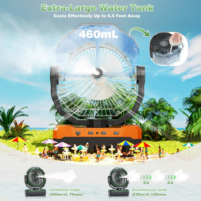 Portable Misting Fan 460ml WaterTank,24000mAh Rechargeable Battery Powered Camping Fan with 2 Meters Spray,Light & Remote,Jobsite Beach Summer Essentials,Mist Fans for Indoor,Outdoor, Patios, Travel