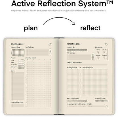 Tuning Notebook - Advanced Self-Improvement System for Productivity, Habits & Goals — Undated Daily & Hourly 3-Month Planner & Reflection Journal | Premium Lay-Flat Minimalist Design | Made by a Firefighter