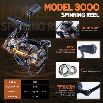 Goture Fishing Pole and Reel Combo, Portable Fishing Rod and Reel,Compact Fishing Gear for Travel, Lure Fishing Rod Combo Carbon Fiber 6-Piece Rod with Reel Lines Lures Tools and Storage Bag