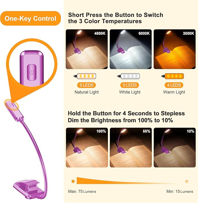Gritin 9 LED Rechargeable Book Light for Reading in Bed - Eye Caring 3 Color Temperatures,Stepless Dimming Brightness,80 Hrs Runtime Small Lightweight Clip On Book Reading Light-Dark Purple