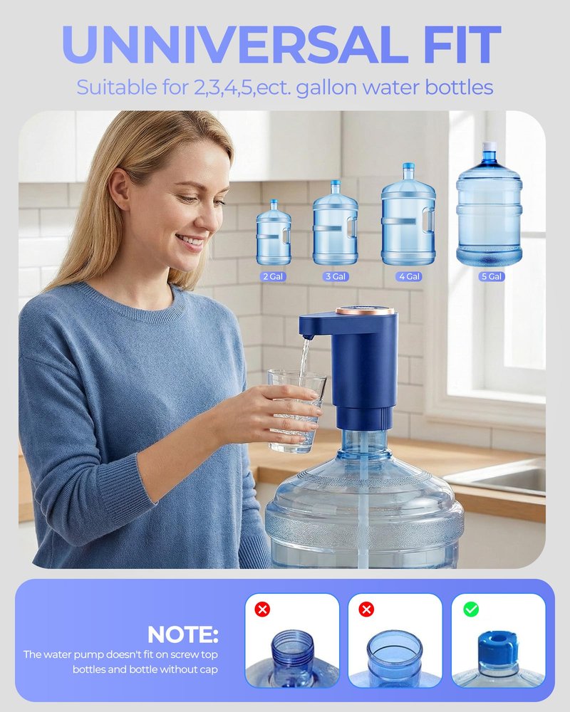 Cozycharm Water Jug Pump for 5 Gallon Bottle – Portable Electric USB-C Charging Dispenser, Dual Powerful Motors, Fast Flow, Fits 2-5 Gallon Jugs – Ideal for Home, Office, Camping, RV, Blue