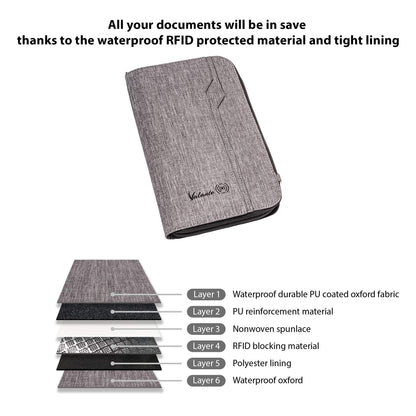 Valante Premium Family Travel Document Organizer Capacious RFID Passport Holder Wallet (Large, gray)
