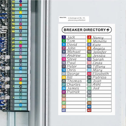 16 Sheets Breaker Panel Labels Electrical Box Sticker Numbers Breaker Panel Labels Electrical Sticker Number Catalog Load Center Adhesive Waterproof Reusable（Mix Colors）