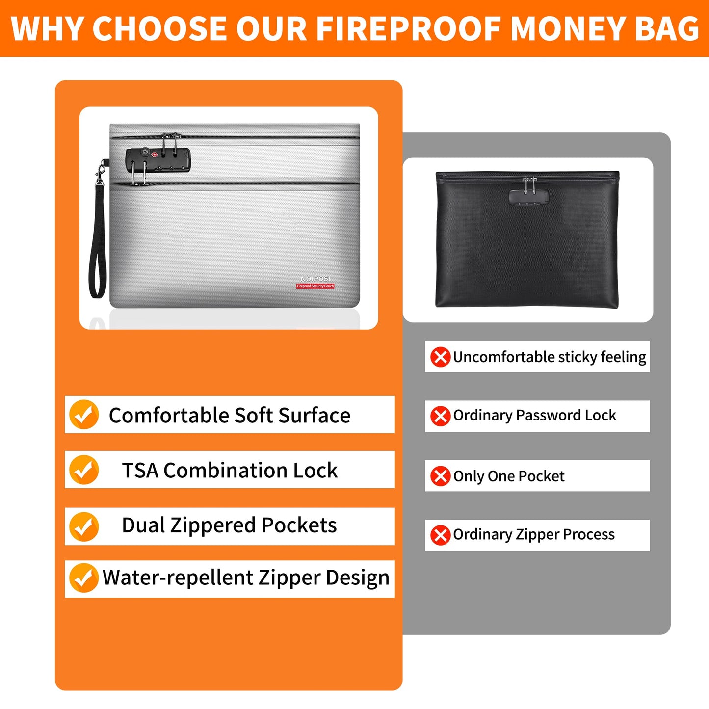 Noiposi 6400℉ Fireproof Document Bag with Lock,Dual-Zip Compartments Fireproof Money Bag for Cash and Documents,12 Layers Heat Insulated Fireproof Bag with Zipper,Protects Important Valuables(Silver)