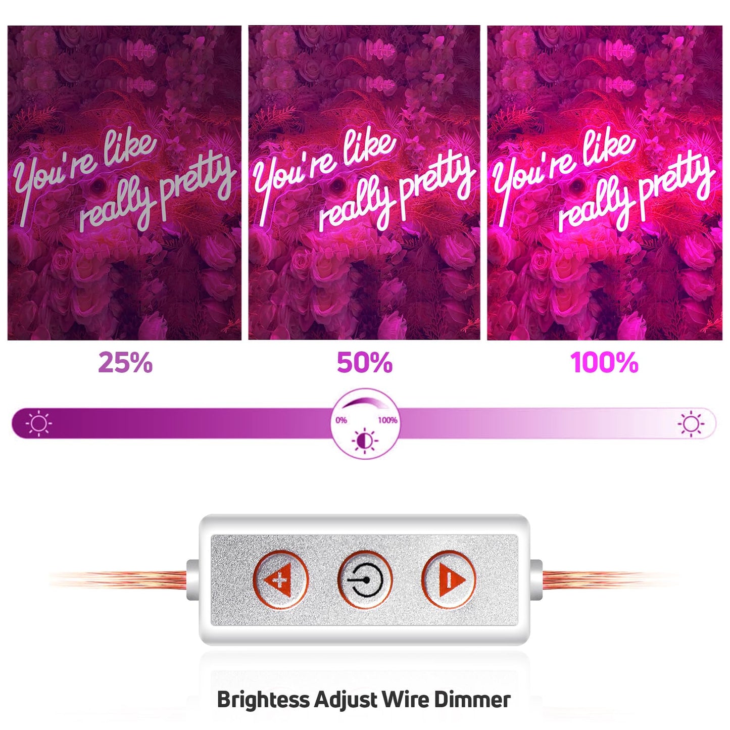 You're Like Really Pretty Neon Sign, Pink Handmade You're Like Really Pretty Led Neon Light Timer Dimmer for Wedding, Girls Room Bachelorette Party Home Dorm Bedroom Birthday Christmas Gift - 15.6''