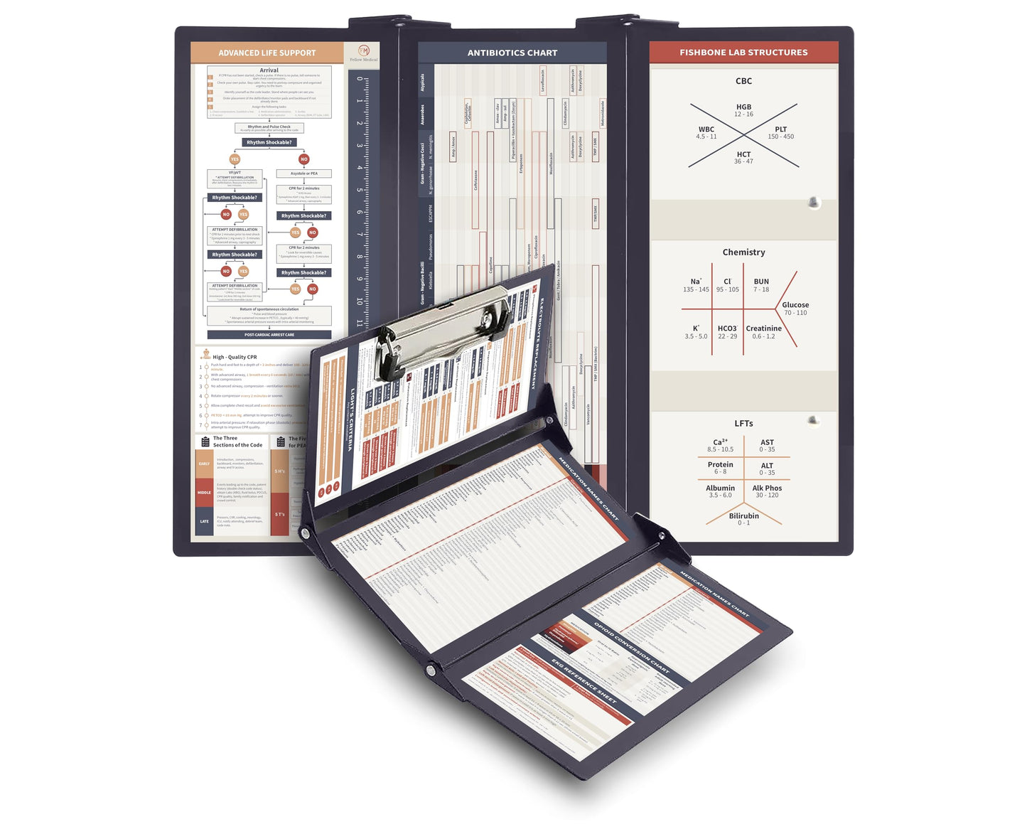 The Physicians Folding Clipboard - Foldable Doctor Clipboard - Medical School, Medical Student, Resident, Residency Essential - Folding Design - Small Trifold Model Fits in Your Whitecoat - Heavy Duty