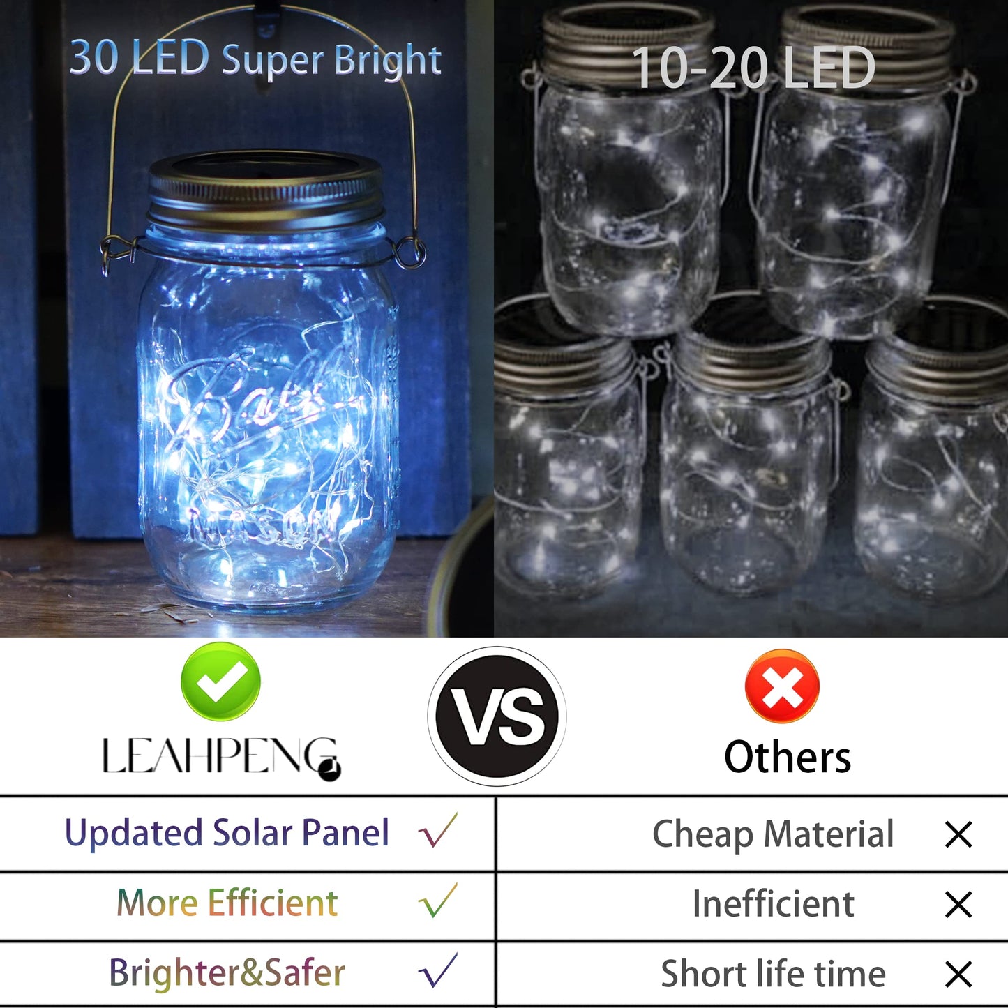 Mason Jar Solar Lights 30 LED, 10 Pack Hanging Solar Lanterns Outdoor, Waterproof Fairy Lights for Patio Garden, Wedding, Yard - Cool White