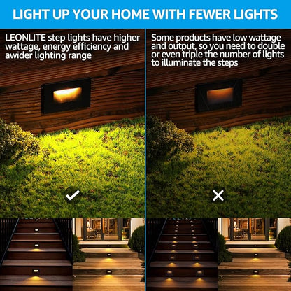 LEONLITE Black 5CCT 120V LED Step Lights, 3.5W 150LM 5%-100% Dimmable Horizontal Stair Lights Indoor Outdoor Wet Location, CRI90+ & ETL, 2700K/3000K/3500K/4000K/5000K, Aluminum, Pack of 6
