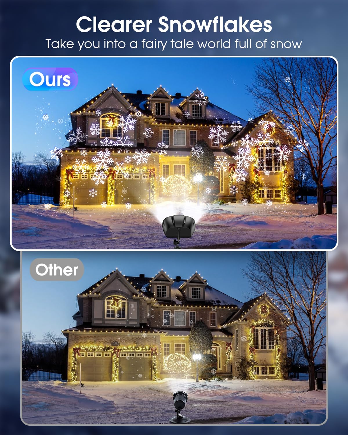 Hiketrax Christmas Snowflake Projector HD Lights Outdoor, Dual-Head Snowfall Led Lights with Remote, IP65 Waterproof, for Halloween Xmas New Year Holiday Party Decoration