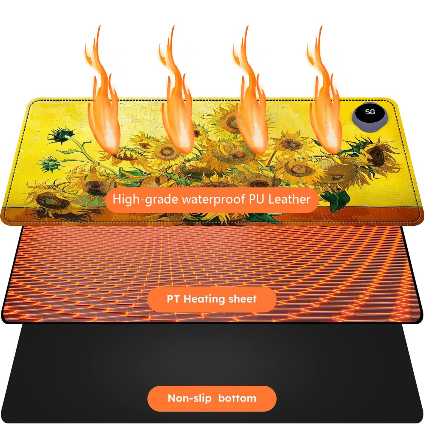 Heated Mouse Pad with 3 Levels Heated & 3 Hours Auto Shut-Off Mouse Pad for Warming Hands in Office Home, 31.5" x 13"Large Safe Desk Mat Hand Warmer，Sunflowers