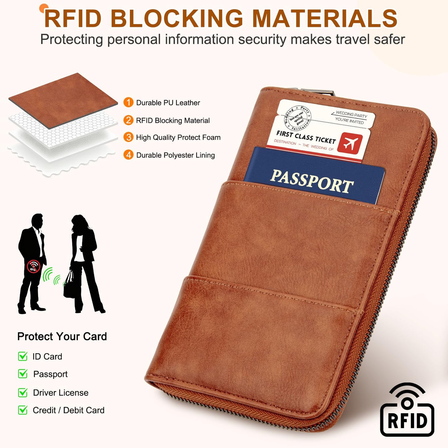ZENTREON Family Passport Holder Wallet with Zipper, RFID Blocking Travel Document Organizer, PU Leather Passport Wallet for Women Men, Passport Cover Travel Wallet for Boarding Pass, ID, Money, Ticket